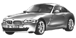 BMW E86 U2774 Fault Code